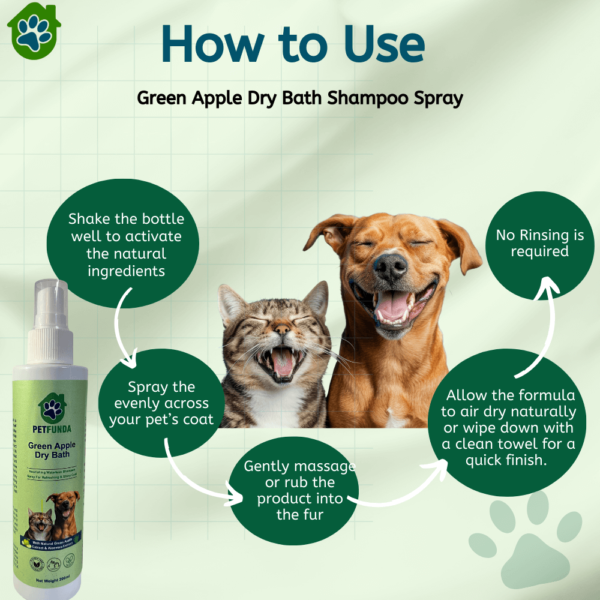 PETFUNDA Green Apple Dry Bath Shampoo for Pets Dogs Cats | Waterless Shampoo Spray for Dogs & Cat with Green Apple, Aloe Vera | Paraben-Free, Cruelty-Free | Refreshing & Shiny Coat, 200ml - Image 2