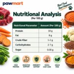pawmart bellyful gourmet meals lamb lentils img5